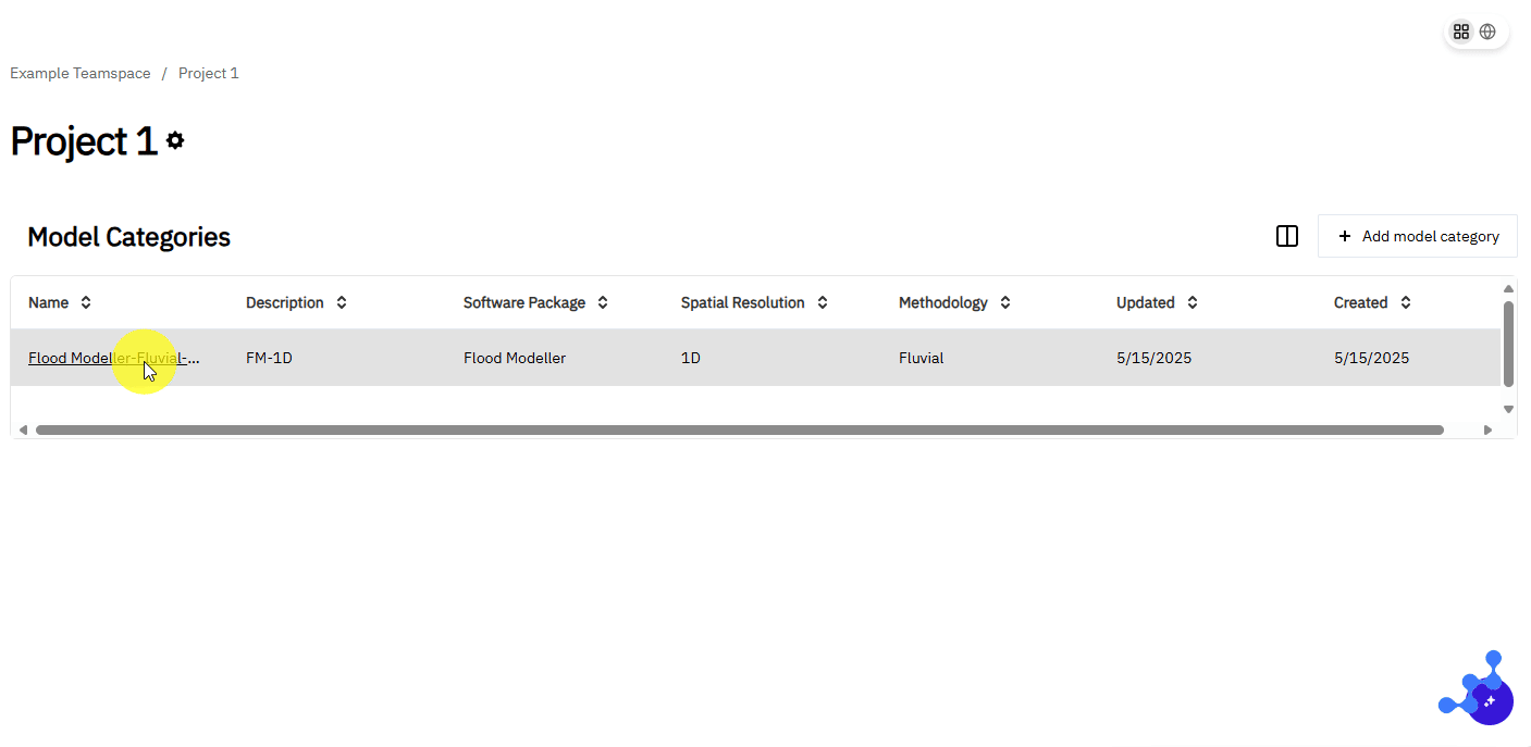 Editing, Deleting or Restoring a Model Category